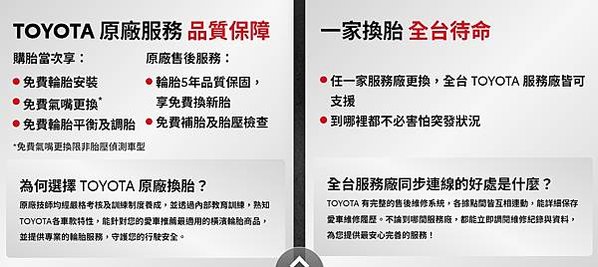 [車輛]12代Altis中釘，TOYOTA原廠輪胎的服務與保