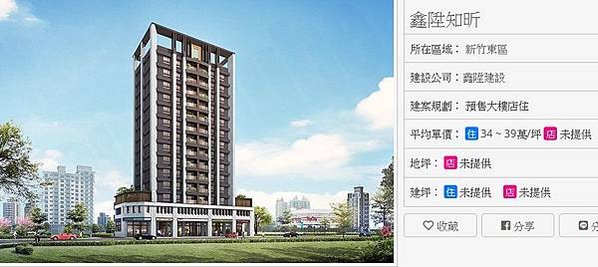 鑫陞建設-知昕/新竹市北大路與北大路39巷口 [建議售價]3