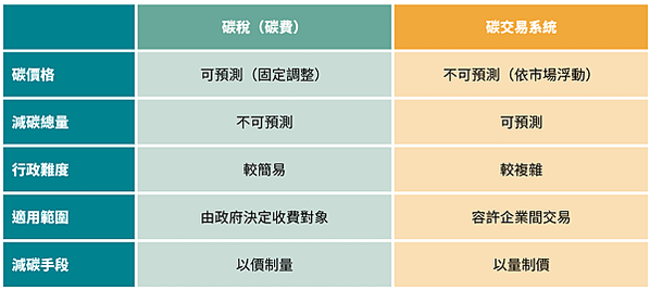 6007b478-螢幕擷取畫面-2022-06-01-155355-1024x457
