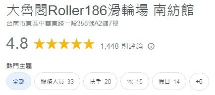 台南大魯閣Roller186滑輪場評價