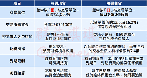 螢幕快照 2018-08-15 下午5.37.44.png