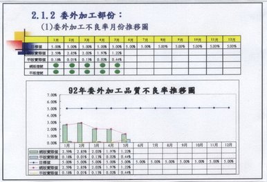 品質會議紀錄5.jpg