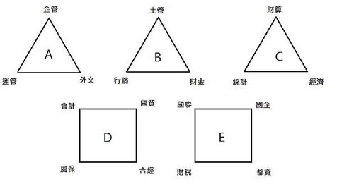 未命名