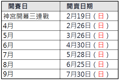 2023年 東京養樂多燕子隊暨神宮球場 票務資訊