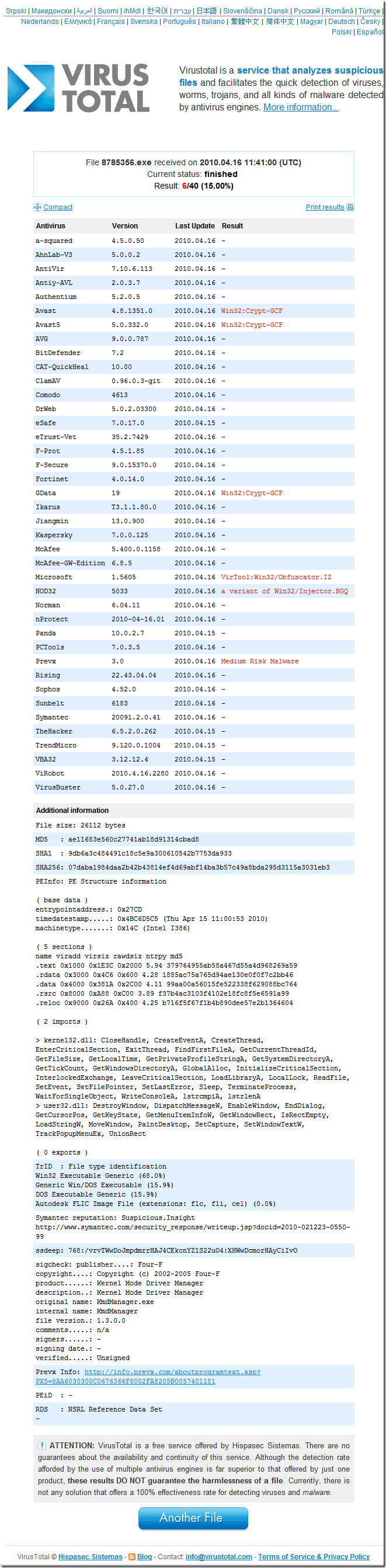 我的VIRUSTOTAL病毒遺跡