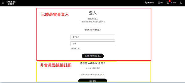 【2025亞洲區周遊上網看一篇就懂!!!】WIFI機分享器挑