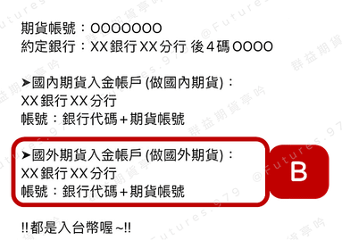 期貨帳務｜只有台幣存摺也能做海外期貨！海外期貨入金/行動贏家