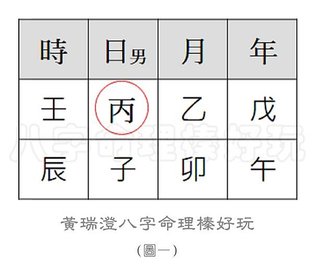 言語的傷害力所需命例.jpg