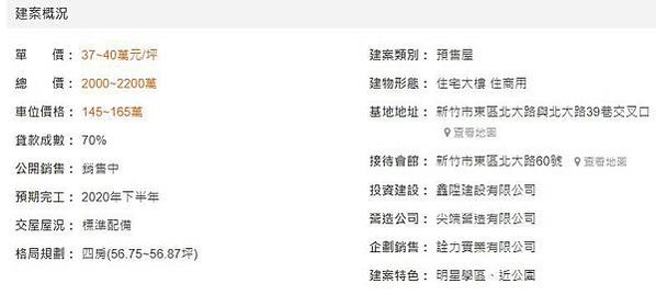 鑫陞建設-知昕/新竹市北大路與北大路39巷口 [建議售價]3