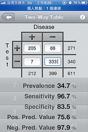 MedCalc (medical calculator) $0.99