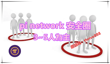 pi network 安全圈建立人數.png