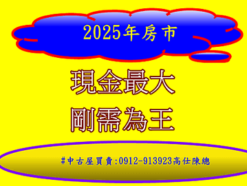 2025年房市