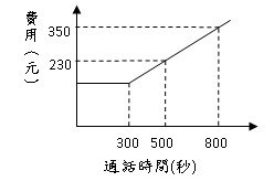 未命名