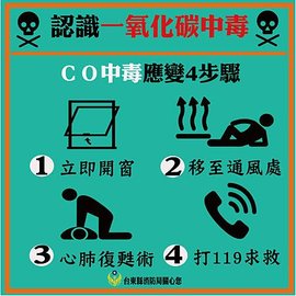 天氣轉冷室內務必保持通風4.jpg