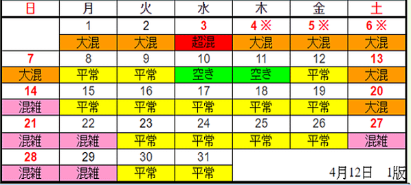 【日本大阪環球影城】2024行前必看環球影城USJ最新入園全