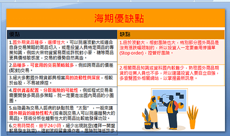 油價續跌1%探近兩個月低點 金價勁揚 銅價跌破9,000美元