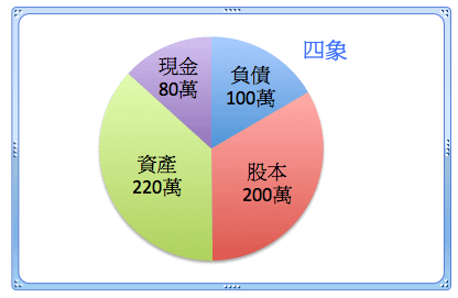 螢幕快照 2014-06-22 下午11.03.51.png