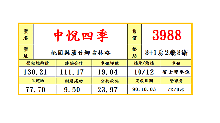 中悅四季10樓3988