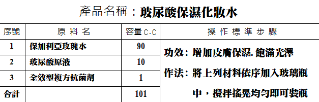 玻尿酸保濕化妝水