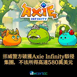 _15_2023.02.20_挪威警方破獲大型_Axie_Infinity_駭侵集團，查緝不法加密貨幣所得高達_580_萬美元