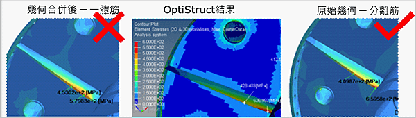 Altair工程師親測分享，SimSolid 實踐Tips 01.png