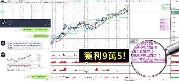 頂尖期貨操盤手密技大公開 + WINSMART聰明贏下單軟體