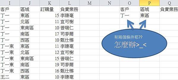 vlookup_兩條件