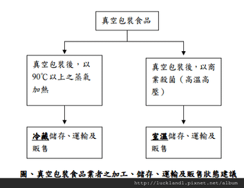 未命名 - 1