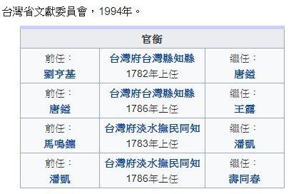 秋曰覲+程峻-北台灣父母官殉職/程峻（1783年）轉任台灣府