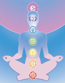 yoga_chakra.jpg