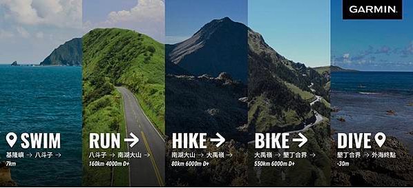 2. Garmin攜手五位頂尖極限運動員接力挑戰海泳、長跑、登山、自行車、自由潛水，打造史上第一次海洋版中雙塔最狂企劃