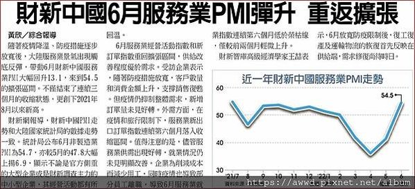 2022.7.6，盤前重點整理 (4)