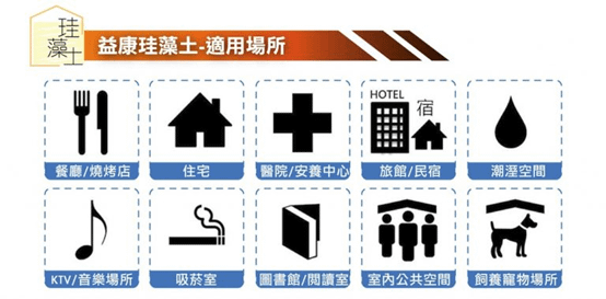 【秘訣】探討珪藻土牆面的秘密 健康宅首選綠建材-陳師傅珪藻土