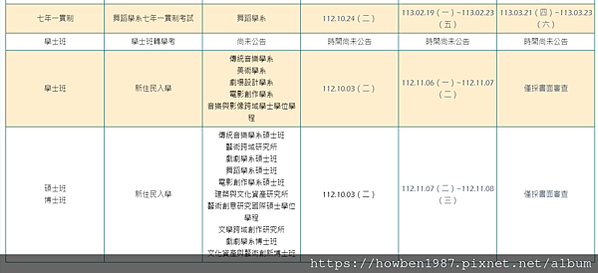 國立臺北藝術大學 113學年度學士班單獨招生招生簡章公告