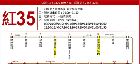 關渡自然公園交通