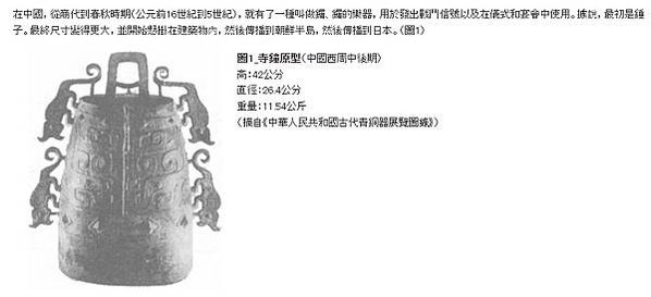 佛鐘，又稱梵鐘，是設置於漢傳佛教寺院中的一種法器，是東亞傳統