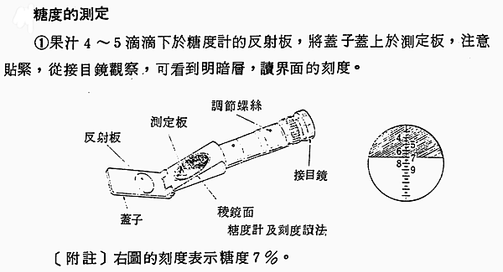 糖度2