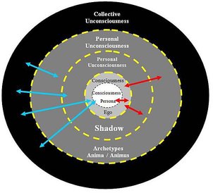 Individuation-2004-rgl