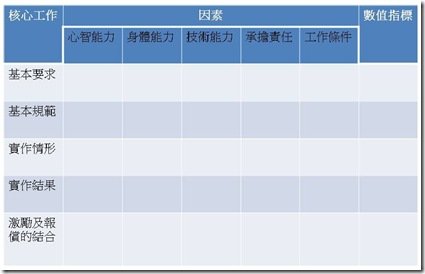 投影片1