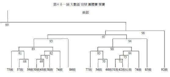 羽球3.jpg