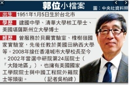 郭位/不只香港中文大學遭港警攻擊，香港城市大學也淪陷槍林彈雨