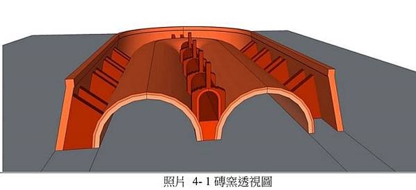 霍夫曼窯（八卦窯）/「如八卦坐鎮，同太極順勢運轉」八卦窯在日