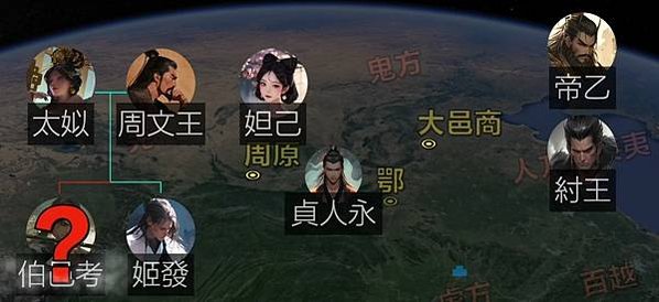 姜太公周朝傳奇/周公是姜太公兒子?