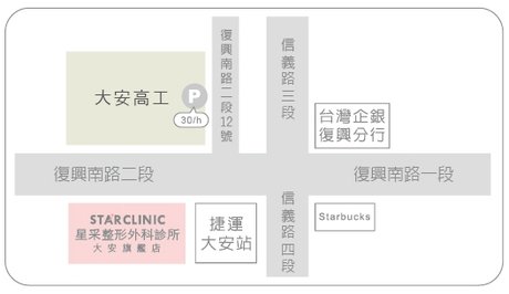 下一張(熱鍵:c)