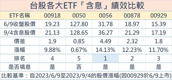 15(綜合比較).jpg