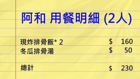阿和消費明細2.png