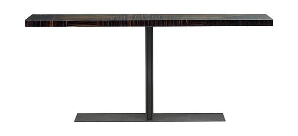 promemoria-manfred-console-r-o