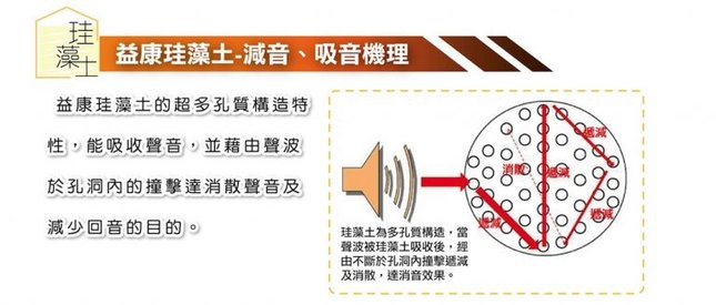 珪藻土減音吸音機理.jpg