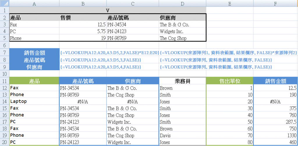 VLOOKUP 參考位址陣列(多)