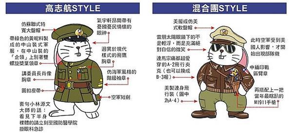 國軍德械師-德制師/蘇械師/美械師/國民革命軍中央教導團，是